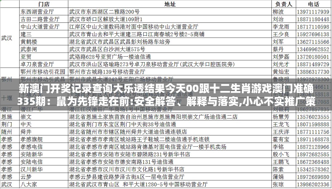 新澳门开奖记录查询大乐透结果今天00跟十二生肖游戏澳门准确335期：鼠为先锋走在前:安全解答、解释与落实,小心不实推广策略