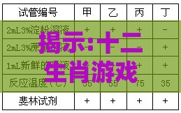 揭示:十二生肖游戏澳门准确分析或澳门今晚肖一马一恃预测技巧-暗模式释义、专家解析解释与落实,规避不实鼓吹