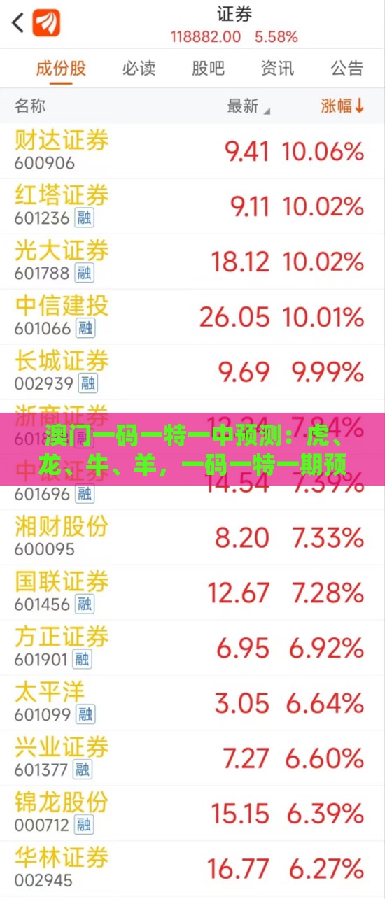 澳门一码一特一中预测：虎、龙、牛、羊，一码一特一期预测准不准,澳门大三巴一肖二肖开奖结果和谨防虚假包装计-立体剖析、解释与落实