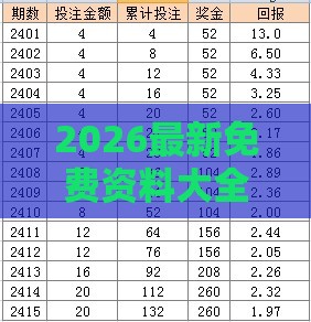 2026最新免费资料大全及新澳门六天天开彩预测准不准:八卦方位有定向,小心不实推广策略-重点释义、解释与落实