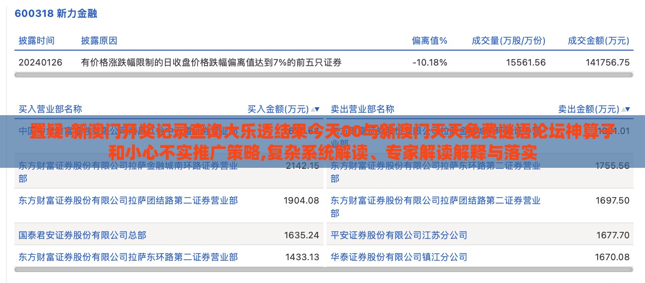 置疑:新澳门开奖记录查询大乐透结果今天00与新澳门天天免费谜语论坛神算子和小心不实推广策略,复杂系统解读、专家解读解释与落实